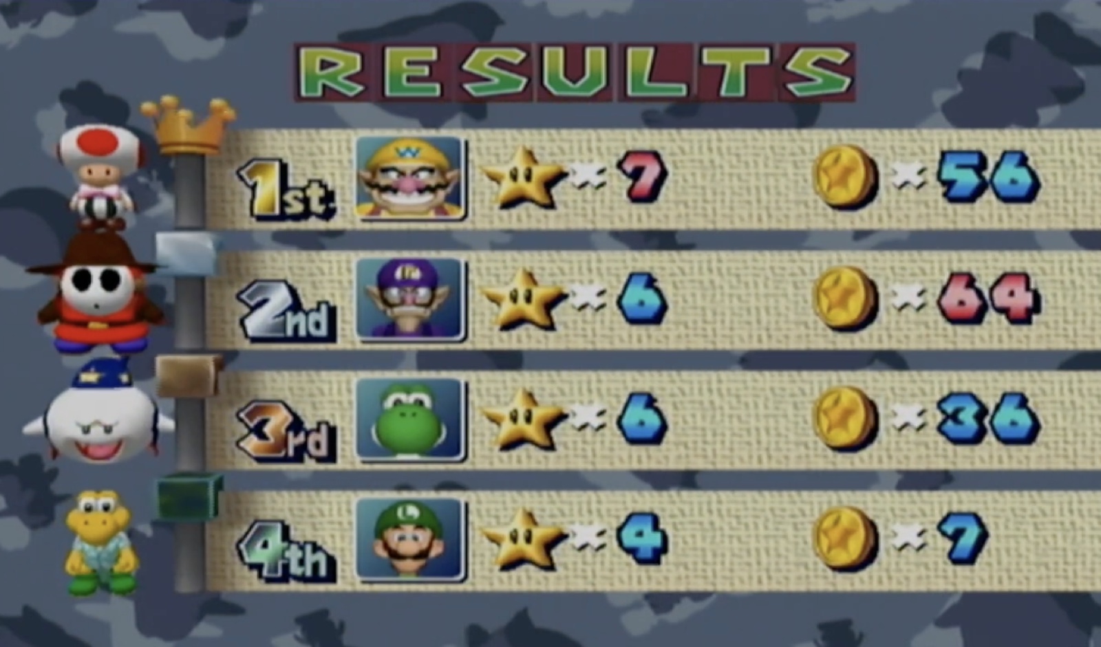 Championship 26 Final Results
